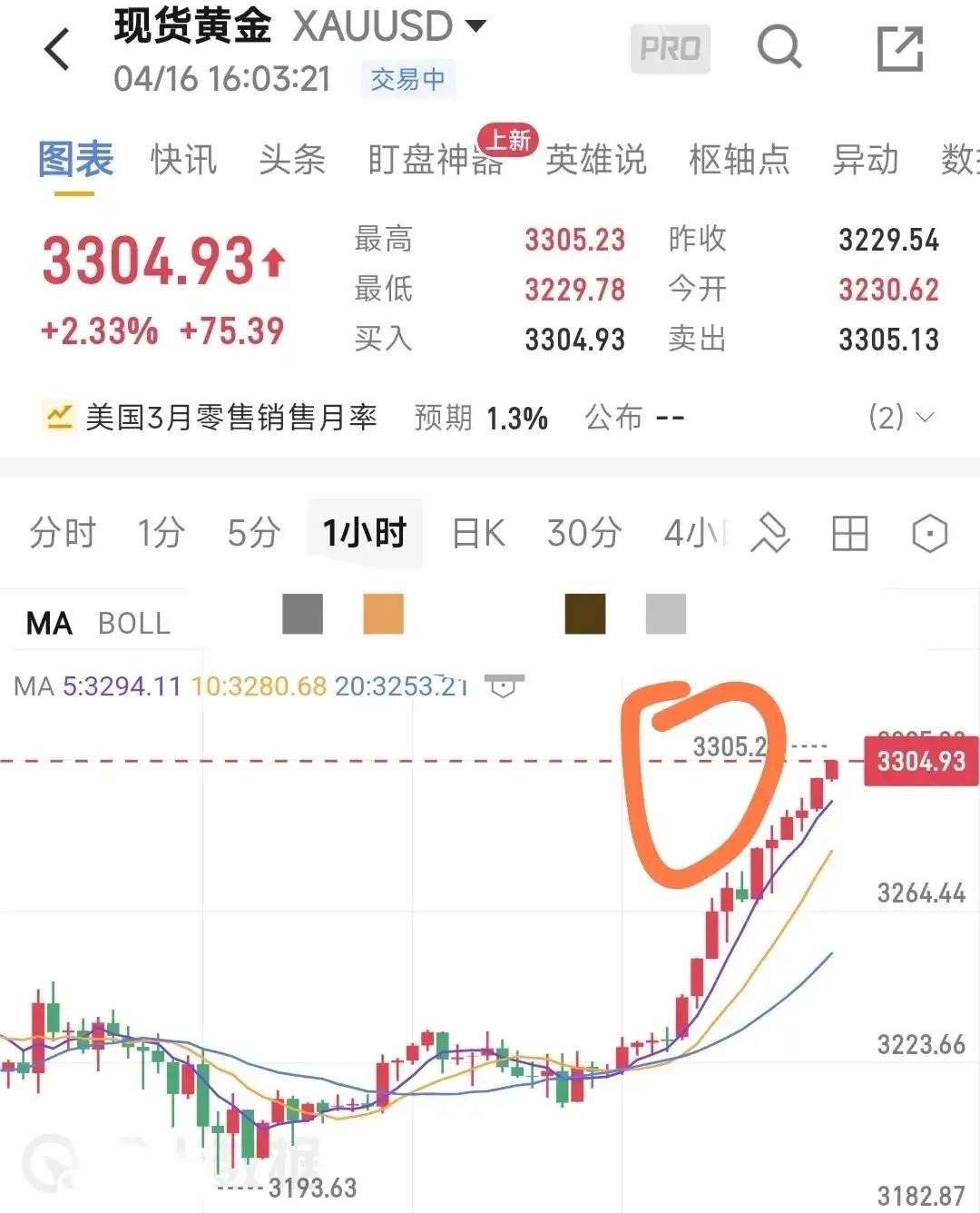 专家称Gate将在年底冲破106美元，引发引发关注-爱游戏登录入口