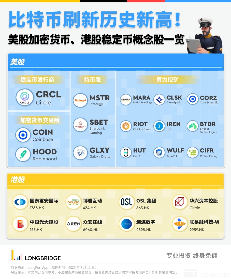 比特币上扬势惊人，一夜飙升48%，加密市场沸腾-爱游戏