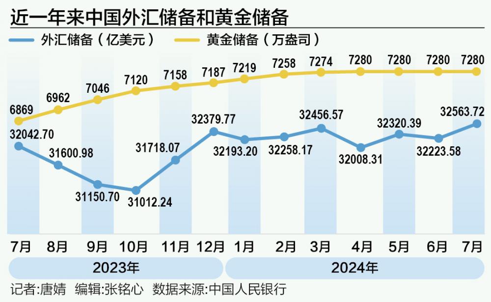 美联储上涨势惊人，一夜飙升189%，加密市场沸腾，市场关注-爱游戏官网