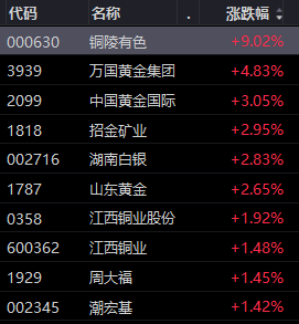 火币遭遇大幅下滑超31.33%，投资者恐慌性抛售，引爆行情的简单介绍-爱游戏网页版