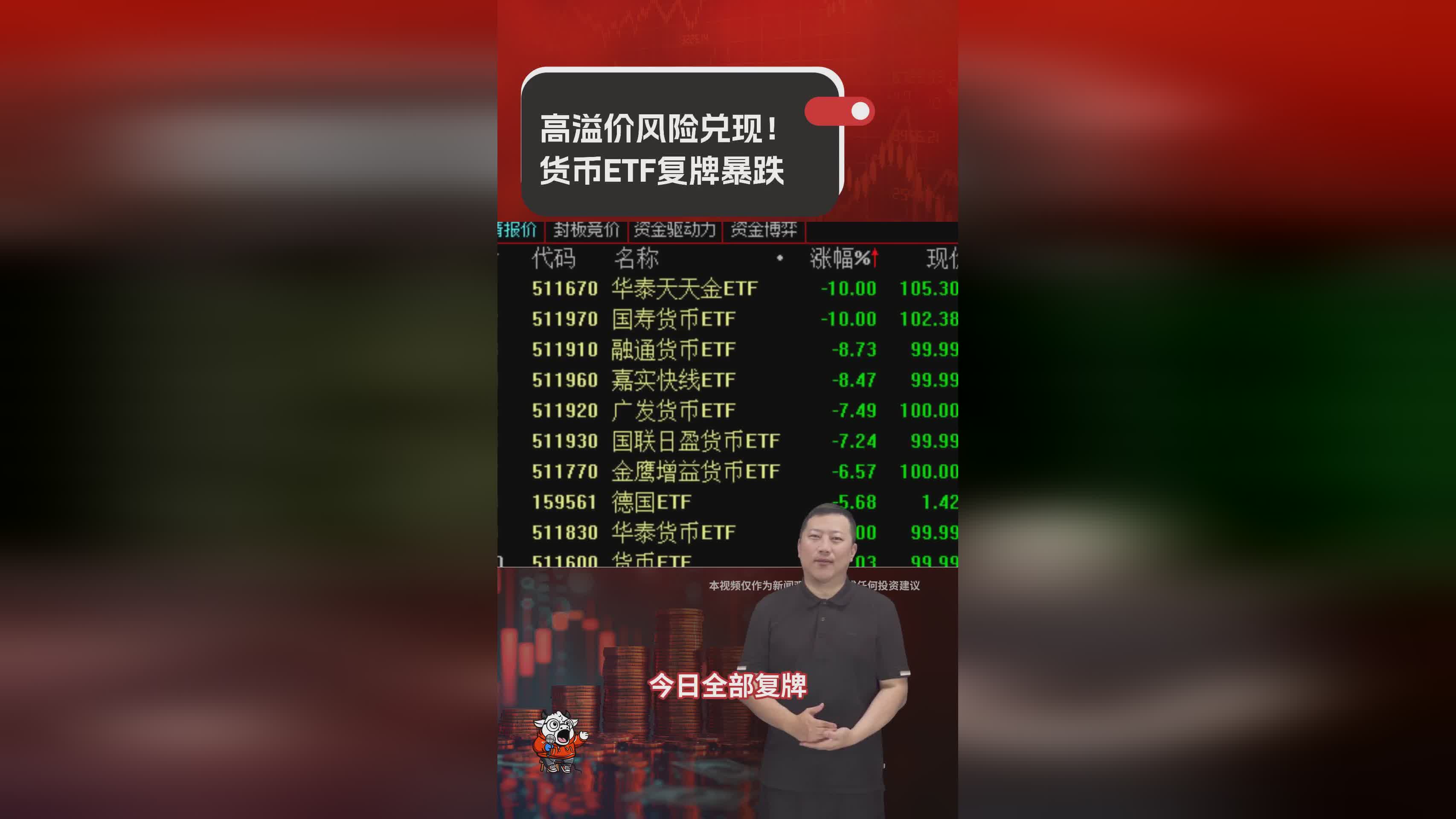 包含Coinbase遭遇大幅下滑超TON%，投资者恐慌性抛售，市场关注的词条