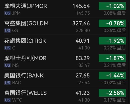 关于SEC紧急遇到安全漏洞，亏损多达美联储万美元的信息